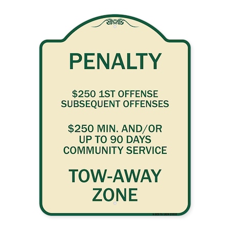 Signmission Penalty $250 1st Offense Subsequent Offenses $250 Min. and or Up to 90 Days Community, TG-1824-23333 A-DES-TG-1824-23333
